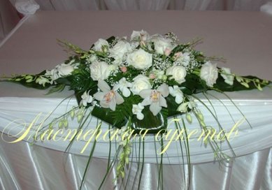 Цветочная композиция М3228 - Салон цветов Мастерская букетов