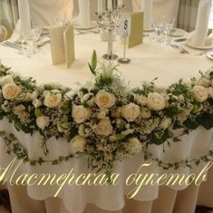 Цветочная композиция М3236