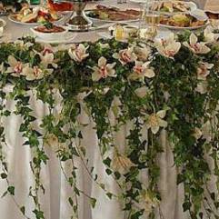 Сеть магазинов цветов класса премиум Эдем