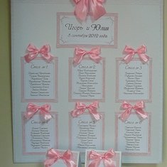 План рассадки D26252